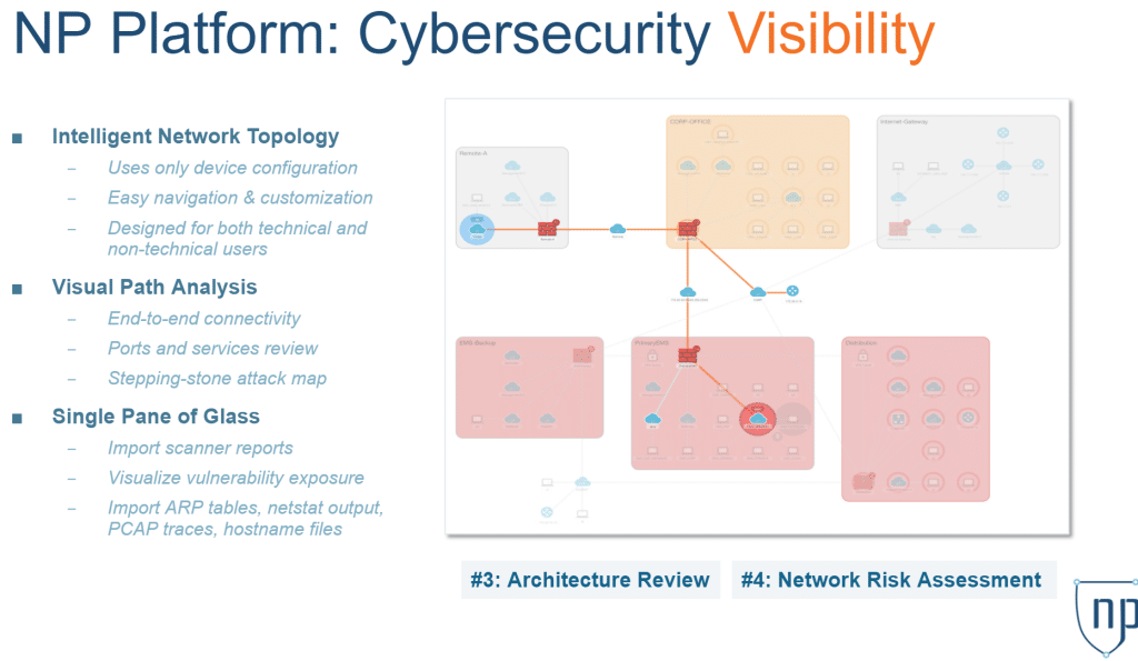 Cybersecurity Visibility 