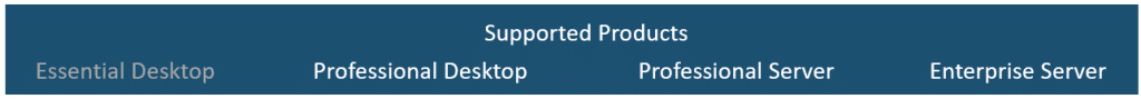 supported products banner